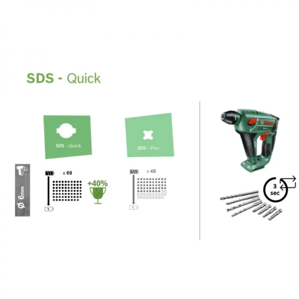 Aku vrtací kladivo 18V 2,5Ah Bosch Uneo Maxx 0.603.952.30F