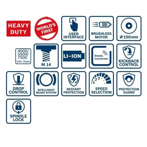 Aku úhlová bruska 150mm 18V bez aku Bosch GWS 18V-10 SC Professional 0.601.9G3.50B