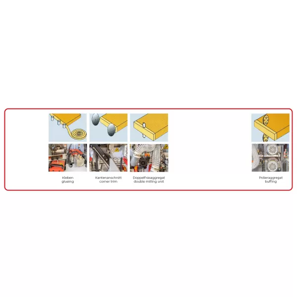 Olepovačka hran Holzmann KAM35EP 400V