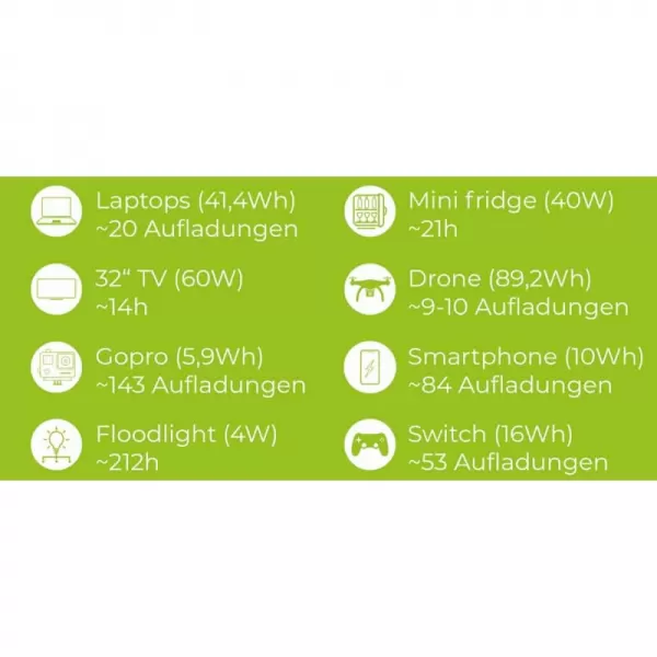 Elektrocentrála ZIPPER ZI-PS1000