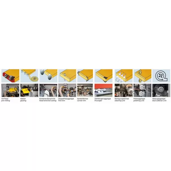 Olepovačka hran Holzmann KAM6ALL+ 400V