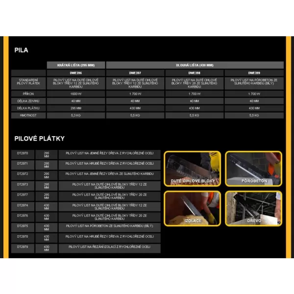 Pilový plátek pro pily Alligator pro řezy lehčeného betonu 430mm DeWALT DT2975